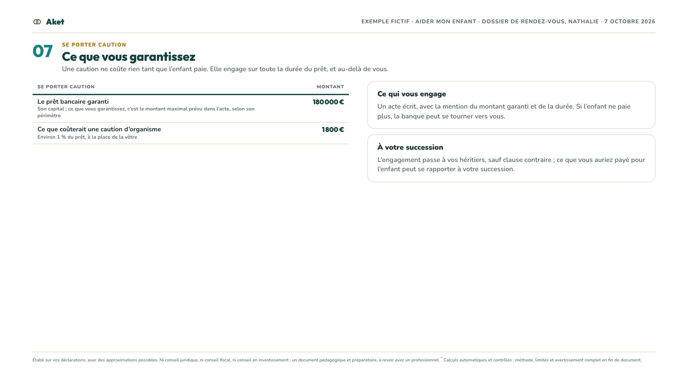 Le dossier d’exemple « Aider mon enfant », page 8 : Se porter caution : ce que vous garantissez
