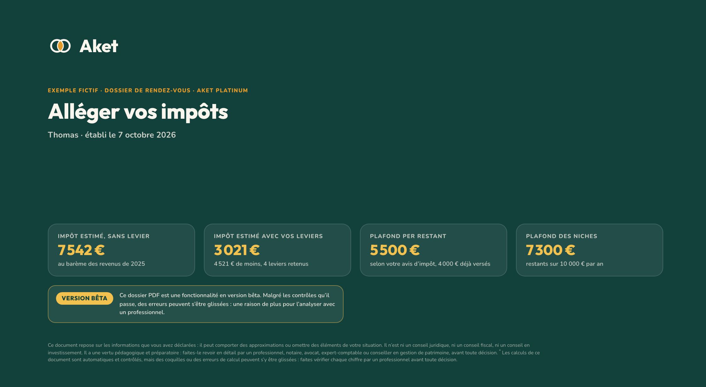 Le dossier d’exemple « Alléger mes impôts », la couverture : les chiffres clés