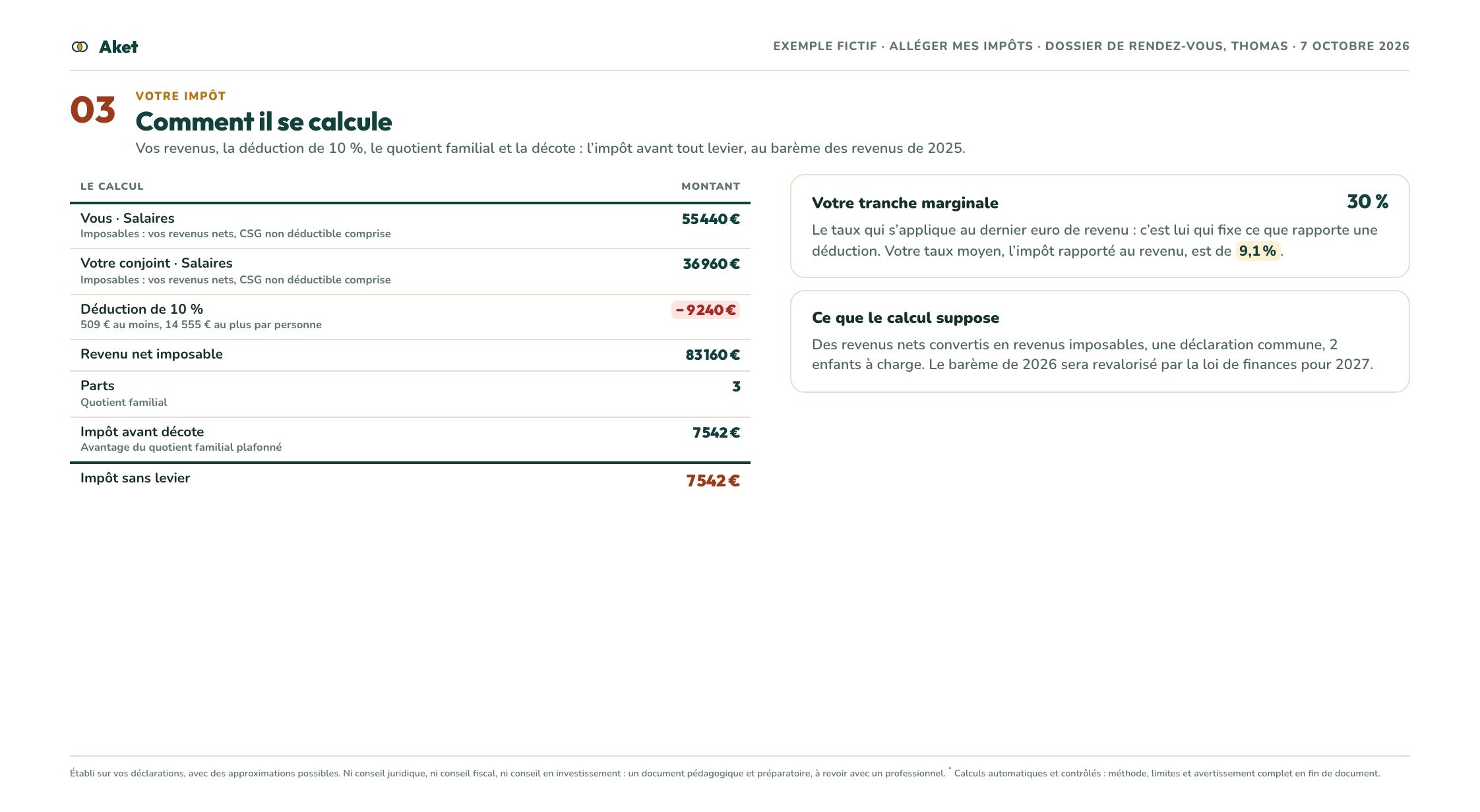 Le dossier d’exemple « Alléger mes impôts », page 4 : Votre impôt : comment il se calcule