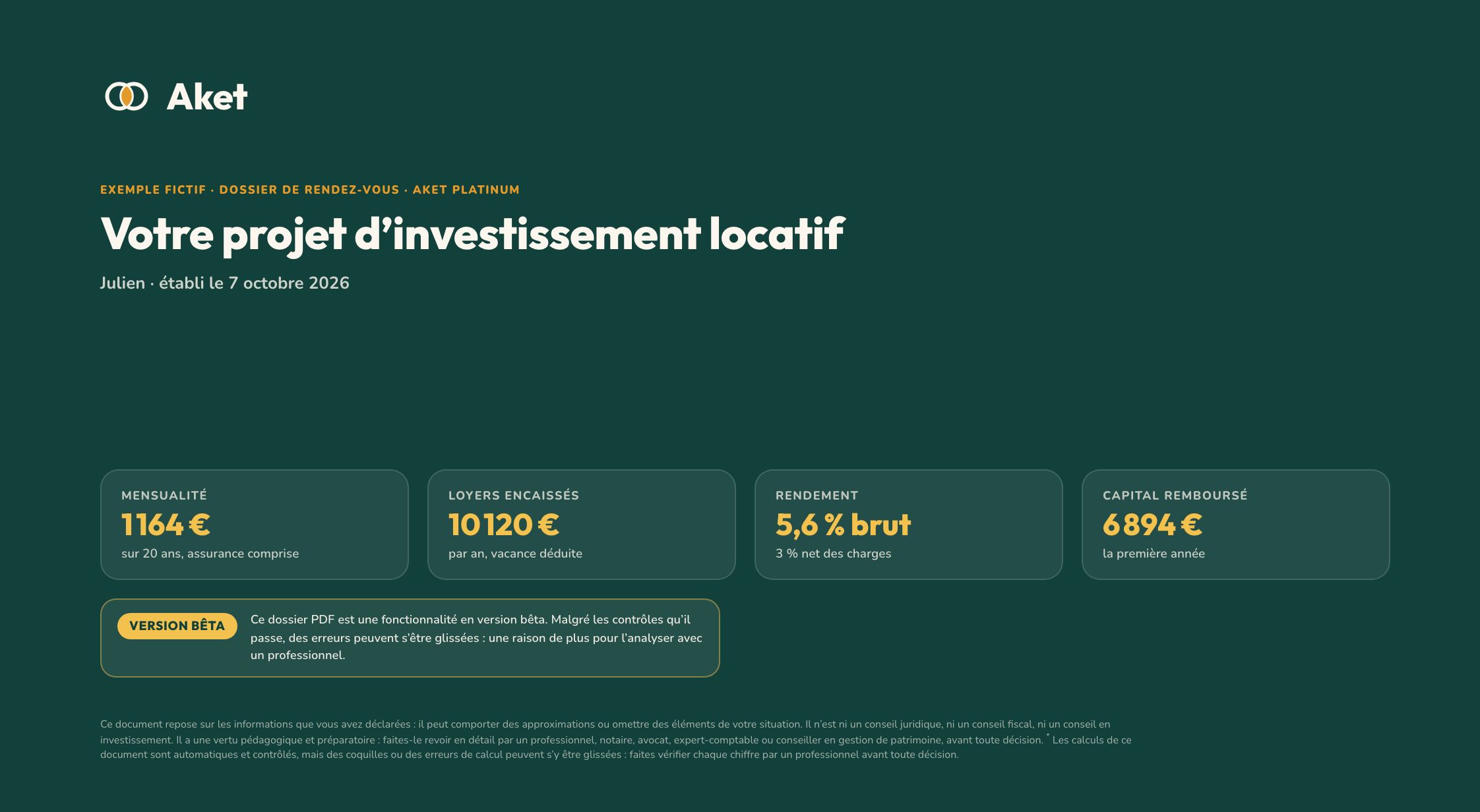 Le dossier d’exemple « Un investissement locatif », la couverture : les chiffres clés