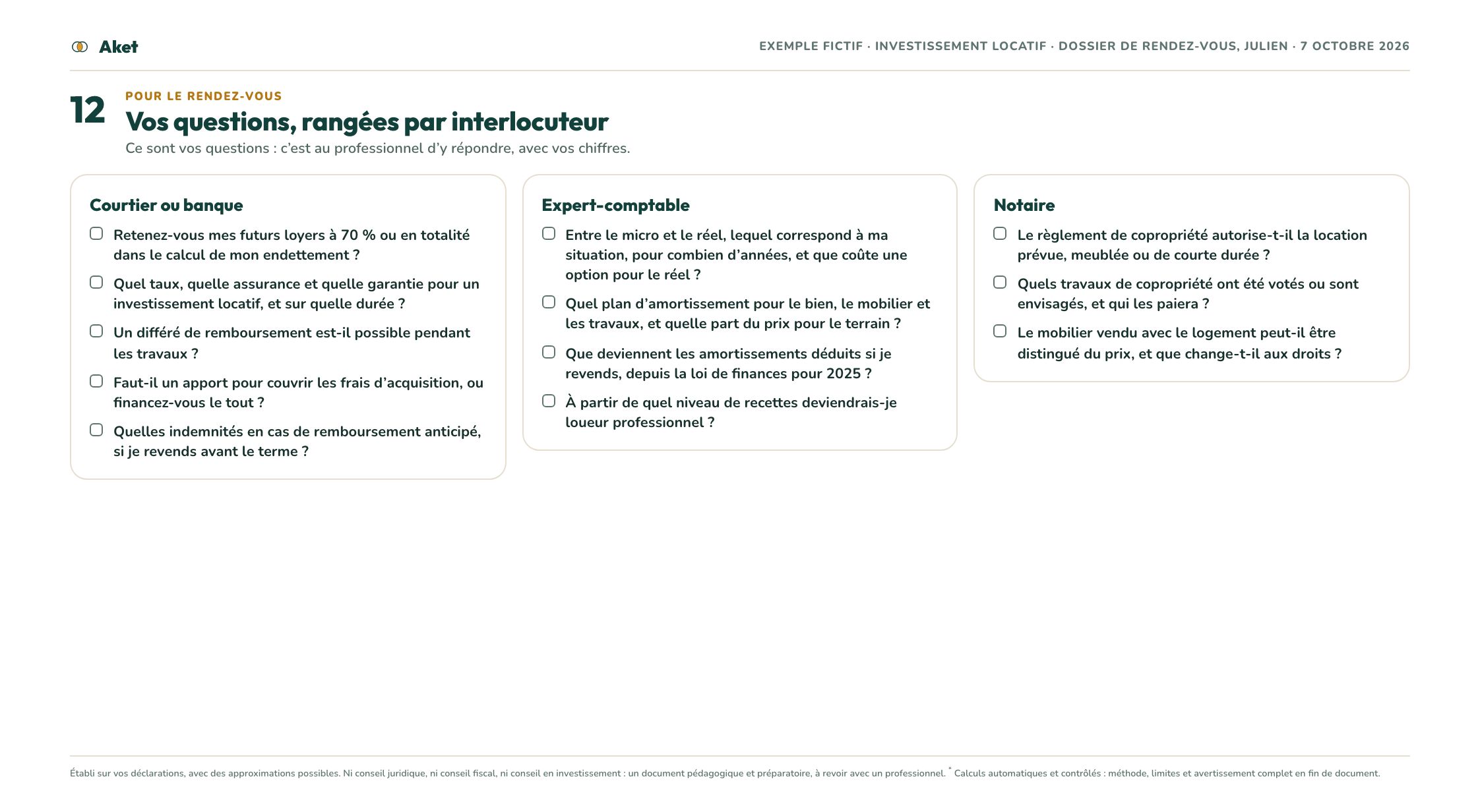 Dossier d’exemple, page 13 : Pour le rendez-vous : vos questions, rangées par interlocuteur