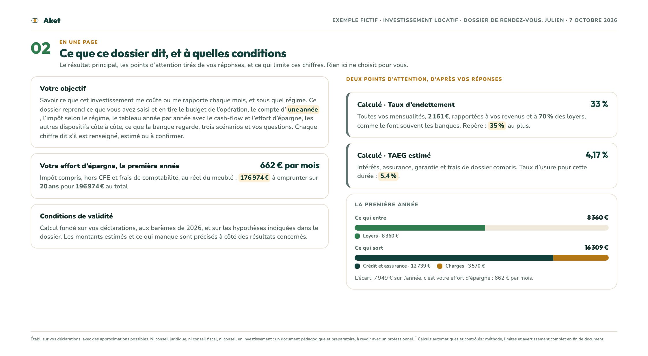 Dossier d’exemple, page 3 : En une page : ce que le dossier dit, et à quelles conditions