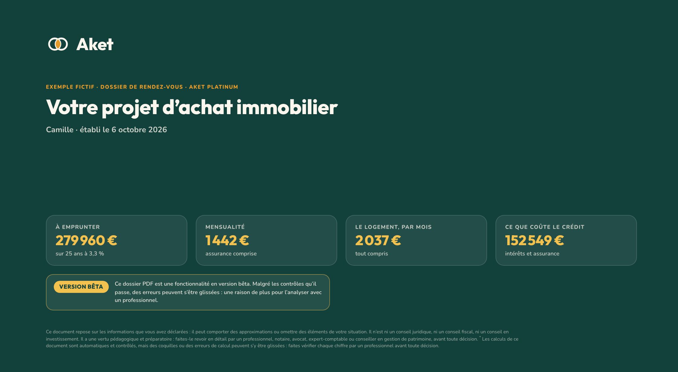 Le dossier d’exemple « Un achat, seul ou à deux », la couverture : les chiffres clés