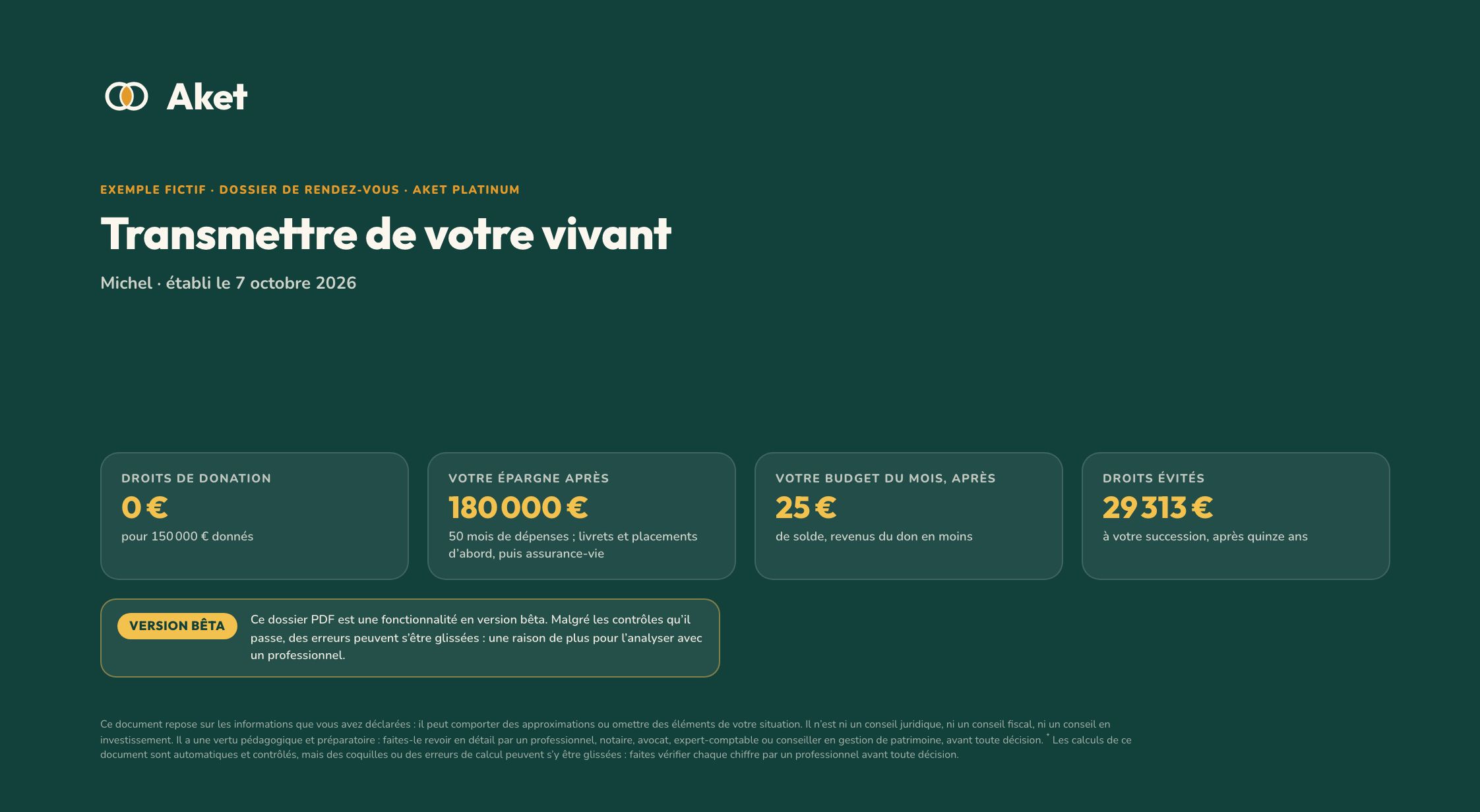 Le dossier d’exemple « Transmettre de mon vivant », la couverture : les chiffres clés
