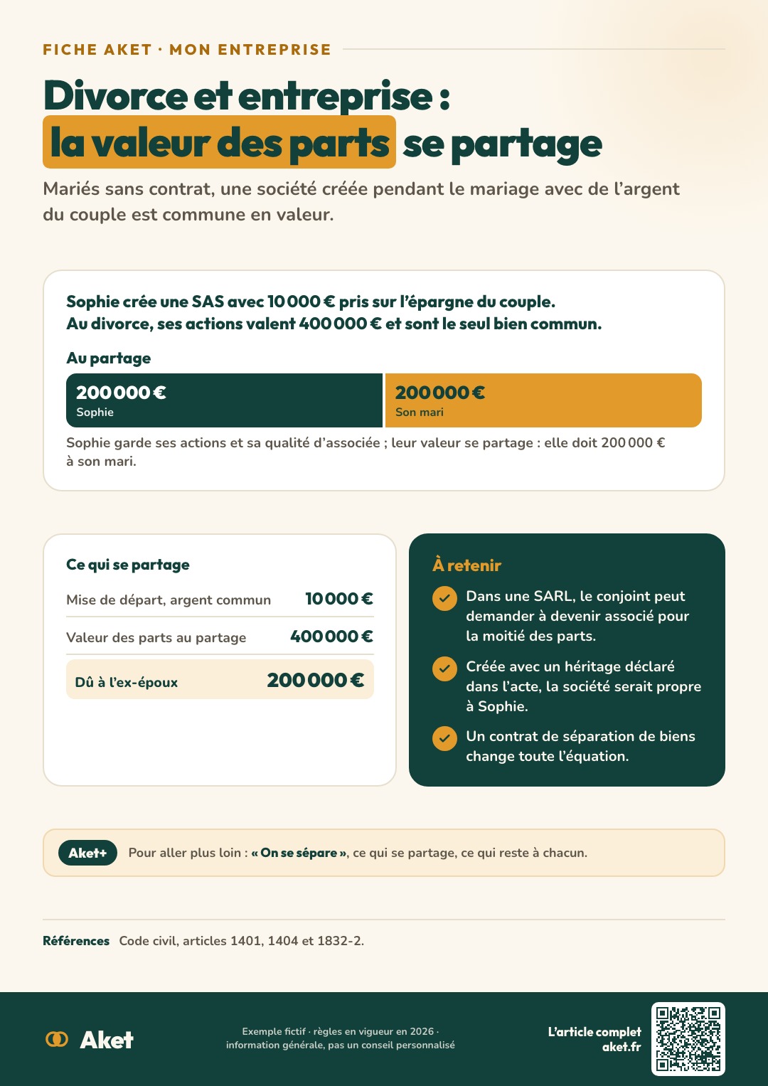 Fiche Aket : Divorce et entreprise : la valeur des parts se partage