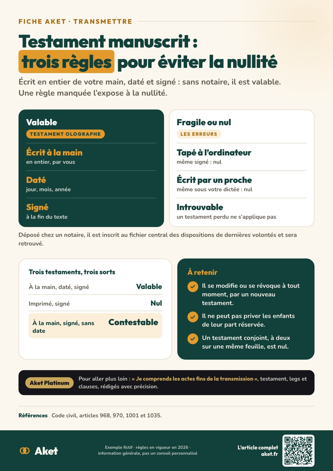 Fiche Aket : Testament manuscrit : trois règles pour éviter la nullité