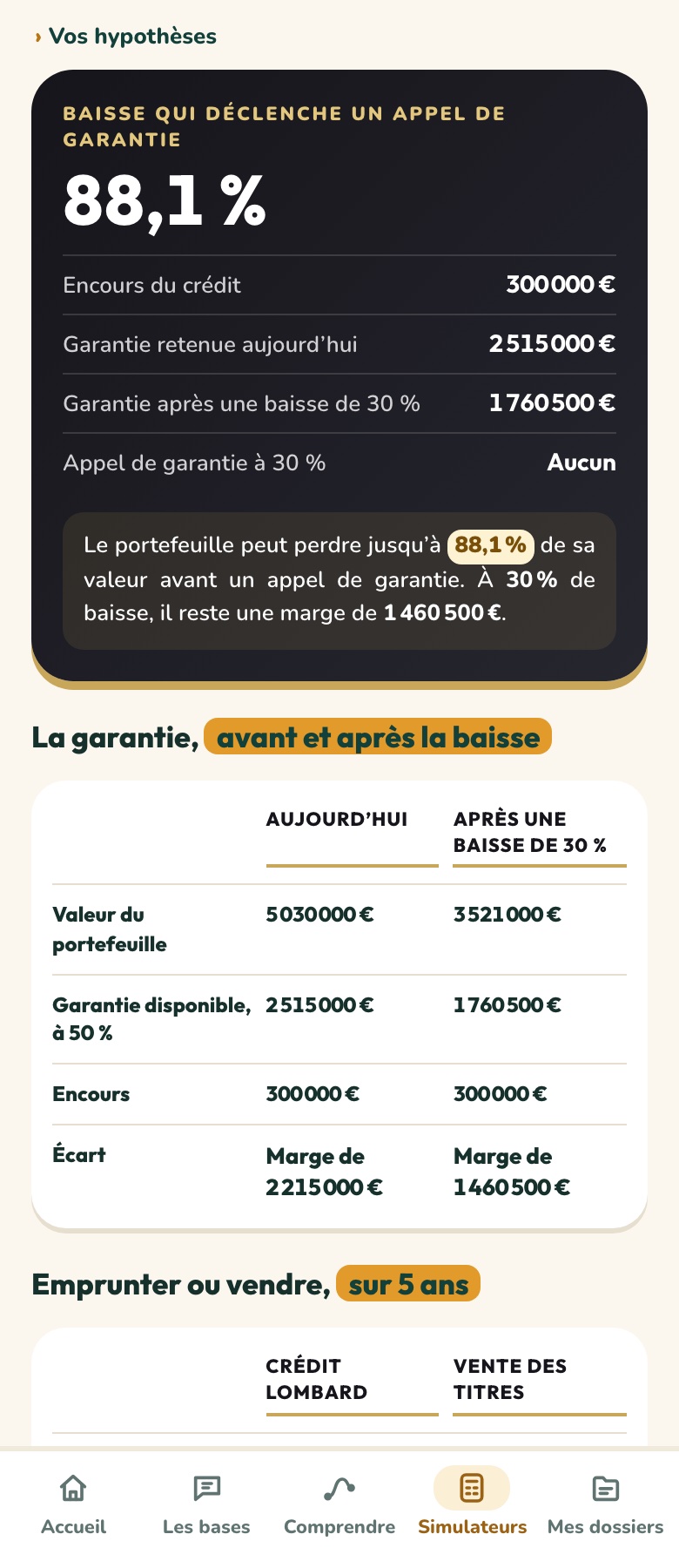 Le simulateur « Crédit lombard » : la baisse qui déclencherait un appel de garantie, la garantie avant et après une baisse de 30 %