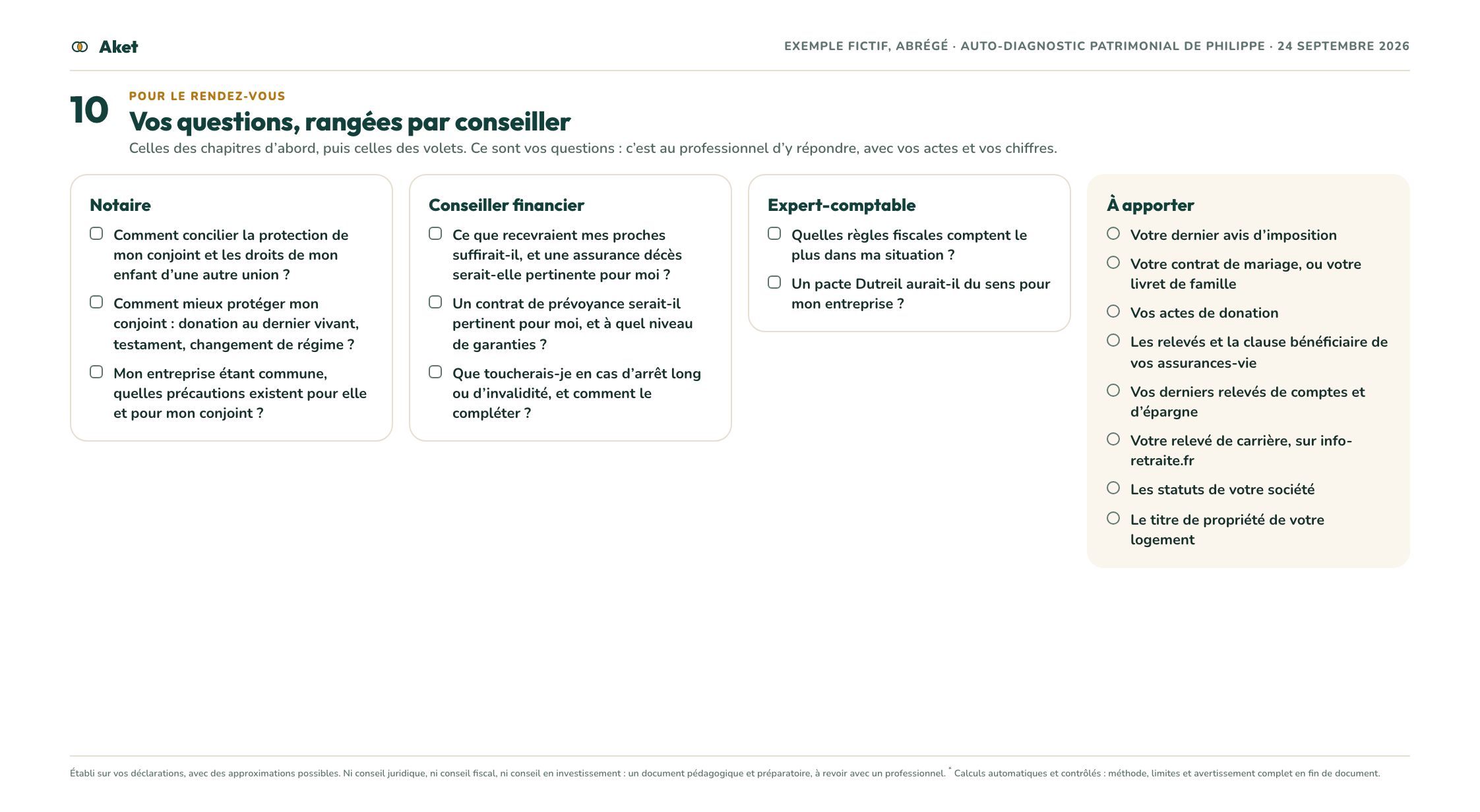 Le rapport d’exemple de Philippe, page 11 : Pour le rendez-vous : vos questions, rangées par conseiller
