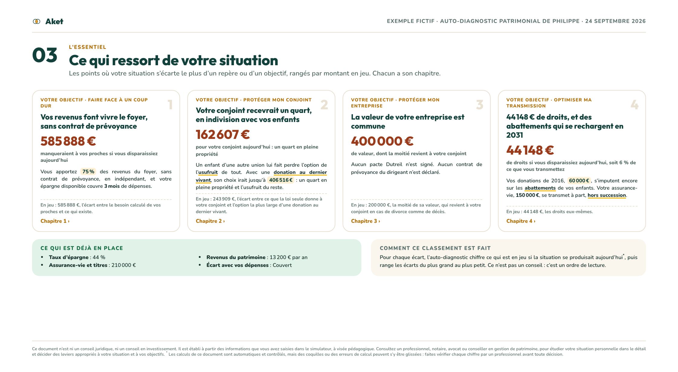 Rapport d’exemple, page 4 : Ce qui ressort : les écarts, rangés par montant en jeu