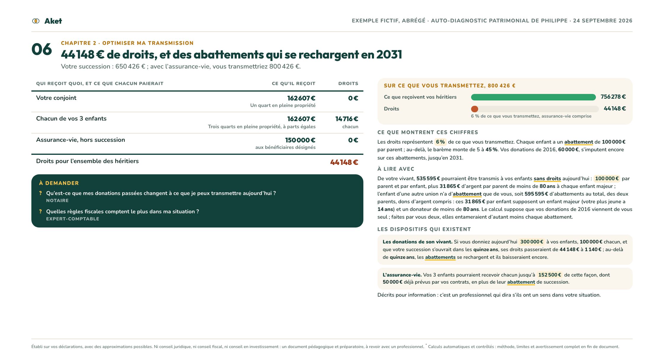 Chapitre « Protéger mon conjoint » du rapport d’exemple de Philippe : ce que recevrait son conjoint selon la loi seule et avec une donation au dernier vivant
