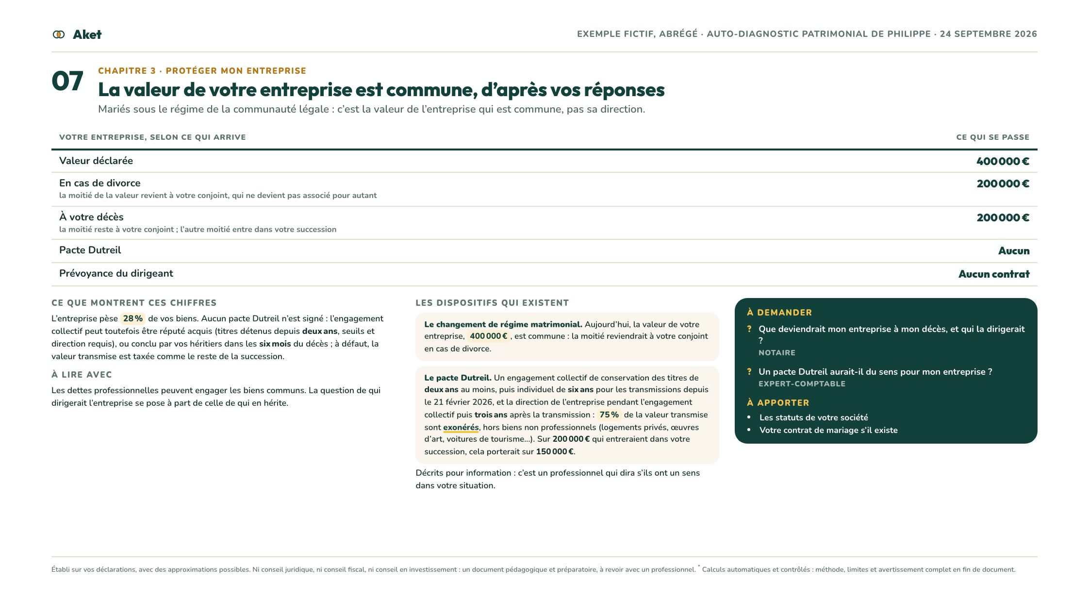 Le rapport d’exemple de Philippe, page 8 : Chapitre 3 · Protéger mon entreprise : la valeur de votre entreprise est commune, d’après vos réponses